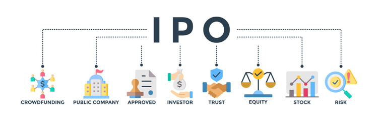IPO banner icon concept of initial public offering with icon of crowdfunding, public company, approved, investor, trust, equity, stock and risk - obrazy, fototapety, plakaty