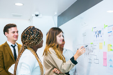Group of marketing professionals having a meeting. Creative business team brainstorming with sticky notes. Happy business people putting their ideas together as they plan a project.