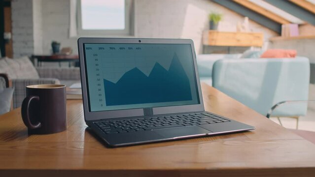 Close-up no people shot of laptop computer with financial data and graph on screen, and coffee mug on table in empty loft-style coworking office