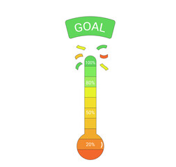Full goal thermometer. Money tracker. Success fundraising.