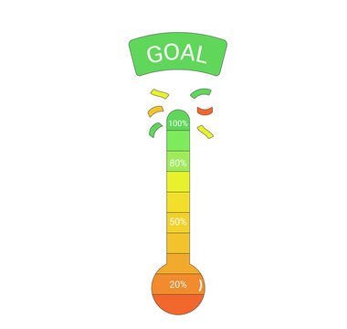 Full goal thermometer. Money tracker. Success fundraising.