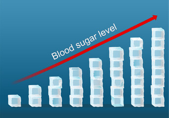 Blood sugar level. Glucose level. crystals of sugar.