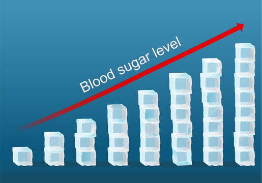 Blood sugar level. Glucose level. crystals of sugar.