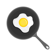Fried egg on frying pan isolated on white