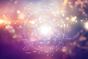 Zodiac signs horoscope circle for Astrology concept