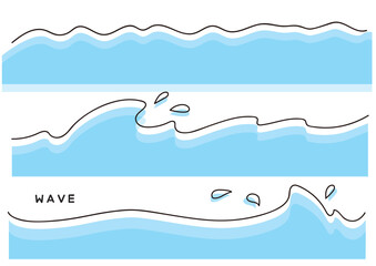 かわいい　ほっこり　イラスト素材　波のイラスト　海　波　水　しぶき　なみなみ　湖　川　波　イラストセット　白背景　ベクター　ほのぼの　キャラクター