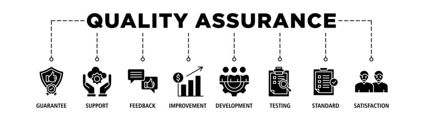 Quality assurance web icon set vector illustration concept with icon of guarantee, support, feedback, improvement, development, testing, standard, satisfaction