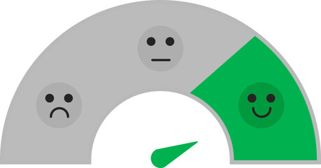 Measurements are very satisfied