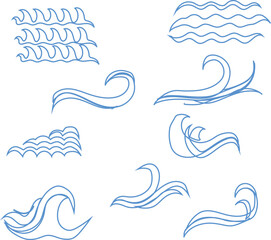 set of wave set of waves