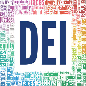 DEI Diversity Equity Inclusion word cloud conceptual design isolated on white background.