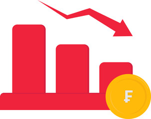 Swiss Franc Currency Decrease