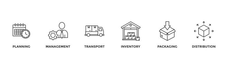 Logistics banner web icon vector illustration concept with icon of planning, management, transport, inventory, packaging, and distribution	
