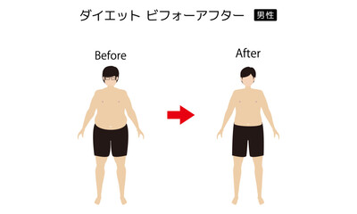 ダイエット ビフォーアフター 男性
