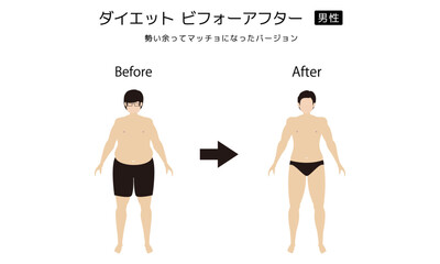 ダイエット ビフォーアフター 男性
勢い余ってマッチョになったバージョン