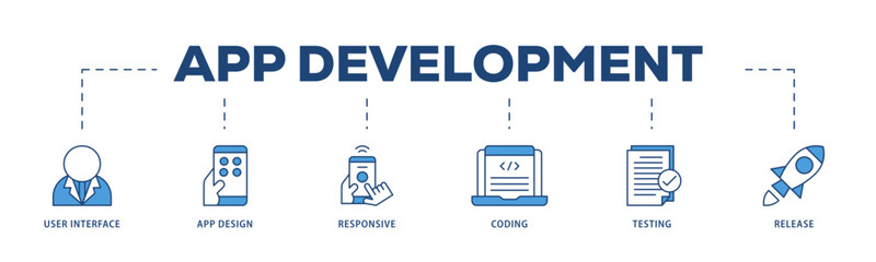 App development icons process structure web banner illustration of coding, release, testing, responsive, app design, user interface icon live stroke and easy to edit 