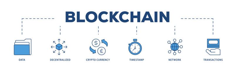 Blockchain icons process structure web banner illustration of data, decentralized, crypto currency, timestamp, network and transactions icon live stroke and easy to edit 