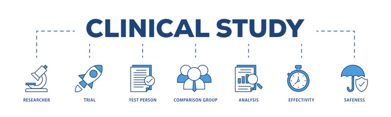 Clinical study icons process structure web banner illustration of researcher, trial, test person, comparison group, analysis, effectivity, and safeness icon live stroke and easy to edit 