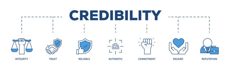 Credibility icons process structure web banner illustration of integrity, trust, reliable, authentic, commitment, regard, and reputation icon live stroke and easy to edit 