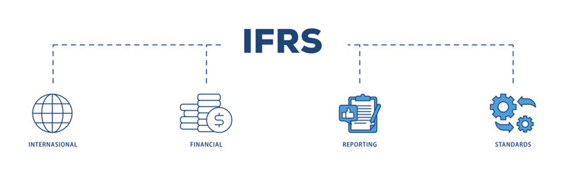 Ifrs icons process structure web banner illustration of global, network, money, documents, books, and writing icon live stroke and easy to edit 