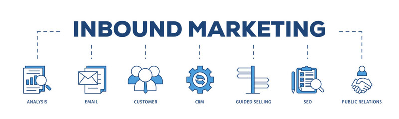 Inbound marketing icons process structure web banner illustration of analysis, email, customer, crm, guided selling, seo and public relations icon live stroke and easy to edit 