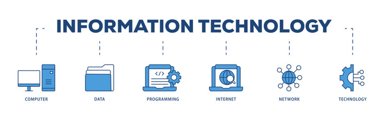 Information technology icons process structure web banner illustration of internet, technology, network, programming, data, computer icon live stroke and easy to edit 