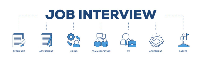 Job interview icons process structure web banner illustration of applicant, assessment, hiring, communication, cv, agreement and career icon live stroke and easy to edit 