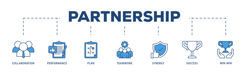 Partnership icons process structure web banner illustration of collaboration, performance, plan, teamwork, synergy, success and win win solution icon live stroke and easy to edit 