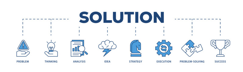 Solution icons process structure web banner illustration of problem, thinking, analysis, idea, strategy, execution, problem solving, success icon live stroke and easy to edit 