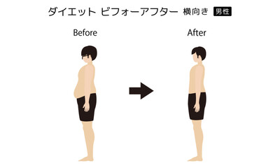 ダイエット ビフォーアフター 横向き 男性