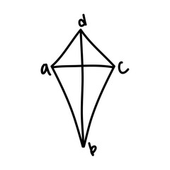 Mathematical Formula Doodle