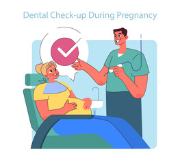 Dental Check-up During Pregnancy.