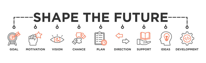 Shape the future banner web icon illustration concept for business planning with an icon of the goal, motivation, vision, chance, plan, direction, support, ideas, and development
