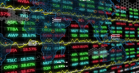 Image of various graphs with financial figures representing global stock market data