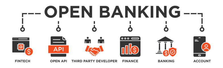 Open banking banner web icon vector illustration concept for financial technology with an icon of the fintech, coding, open API, finance, banking, third party developer, and account  - obrazy, fototapety, plakaty