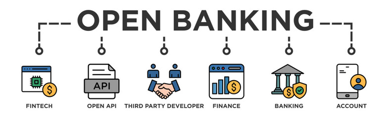 Fototapeta na wymiar Open banking banner web icon vector illustration concept for financial technology with an icon of the fintech, coding, open API, finance, banking, third party developer, and account 