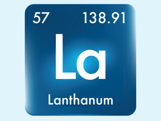 Lanthanum icon style concept on Periodic table