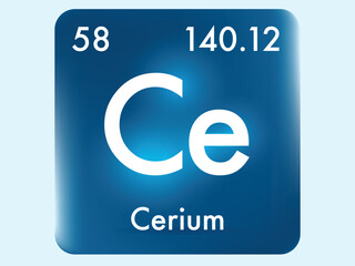 Cerium icon style concept on Periodic table