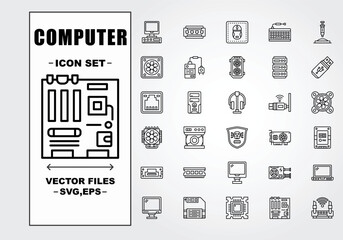Computer Set Files