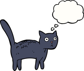 cartoon frightened cat with thought bubble