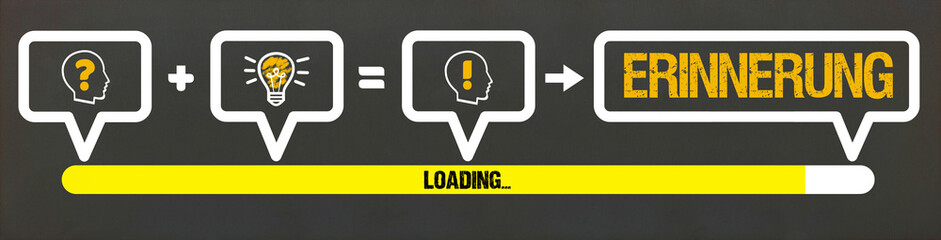 Fototapeta premium Erinnerung 