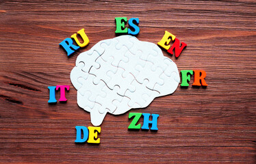 Colorful Two-Letter Language Codes Arranged around a Brain Puzzle