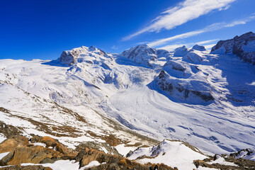 Panoramic View The Gorner Glacier