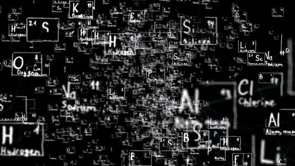 names moving in space from the periodic system of chemical elements, video loop, 4k video with alpha channel