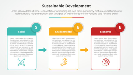 SEE sustainable development infographic concept for slide presentation with table box and arrow direction with 3 point list with flat style