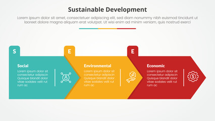SEE sustainable development infographic concept for slide presentation with big arrow rectangle shape right direction with 3 point list with flat style - obrazy, fototapety, plakaty