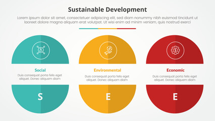 SEE sustainable development infographic concept for slide presentation with big circle cut truncated half slice with 3 point list with flat style