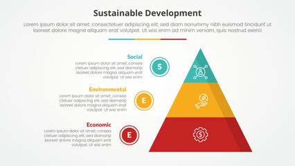 SEE sustainable development infographic concept for slide presentation with pyramid and circle outline point list with 3 point list with flat style