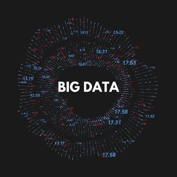 This image illustrates big data by depicting the collection and analysis of various data, and uses numbers to make the way AI utilizes big data more realistic.