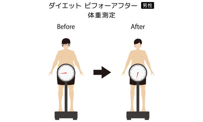 ダイエット ビフォーアフター 男性 体重測定