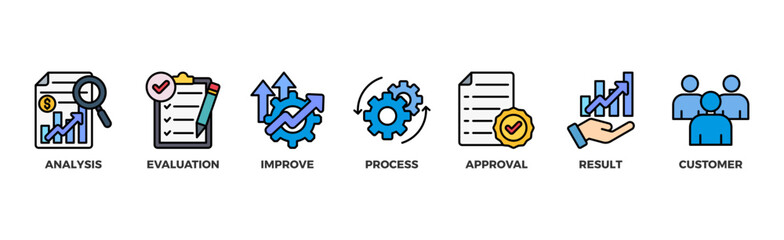 Quality control banner web icon vector illustration concept for product and service quality inspection with an icon of analysis, evaluation, improve, process, approval, result, and customer